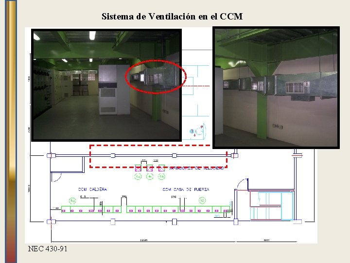 Sistema de Ventilación en el CCM NEC 430 -91 