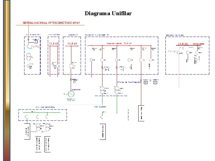 Diagrama Unifilar 