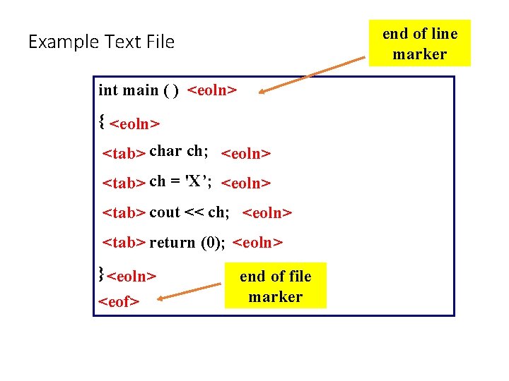 end of line marker Example Text File int main ( ) <eoln> { <eoln>