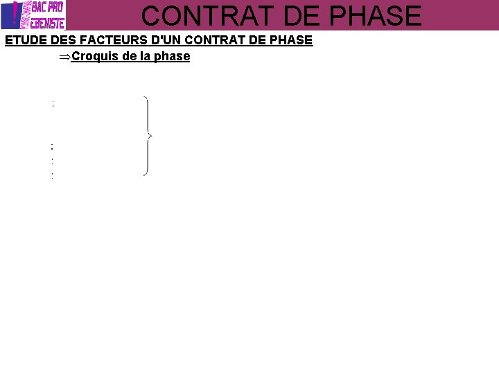 CONTRAT DE PHASE ETUDE DES FACTEURS D'UN CONTRAT DE PHASE Croquis de la phase