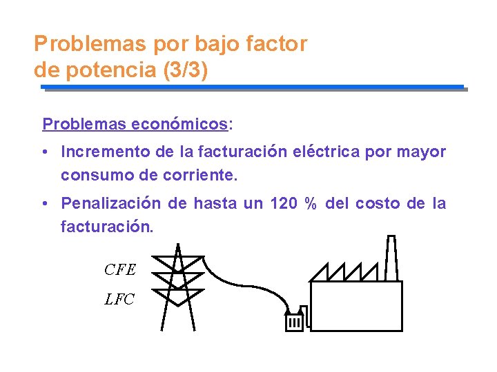 Problemas por bajo factor de potencia (3/3) Problemas económicos: • Incremento de la facturación