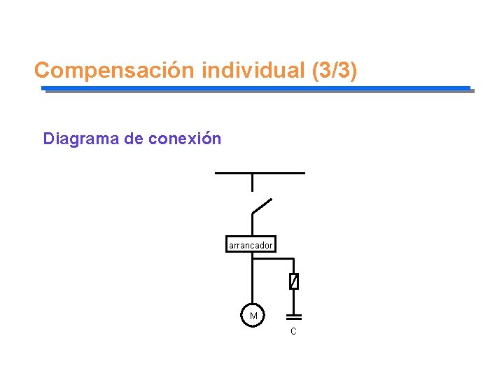 Compensación individual (3/3) Diagrama de conexión arrancador M C 