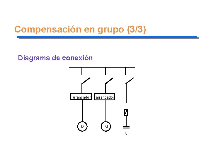 Compensación en grupo (3/3) Diagrama de conexión arrancador M C 