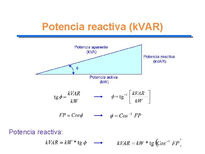 Potencia reactiva (k. VAR) Potencia reactiva: 