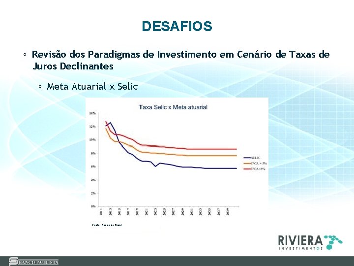 DESAFIOS ◦ Revisão dos Paradigmas de Investimento em Cenário de Taxas de Juros Declinantes