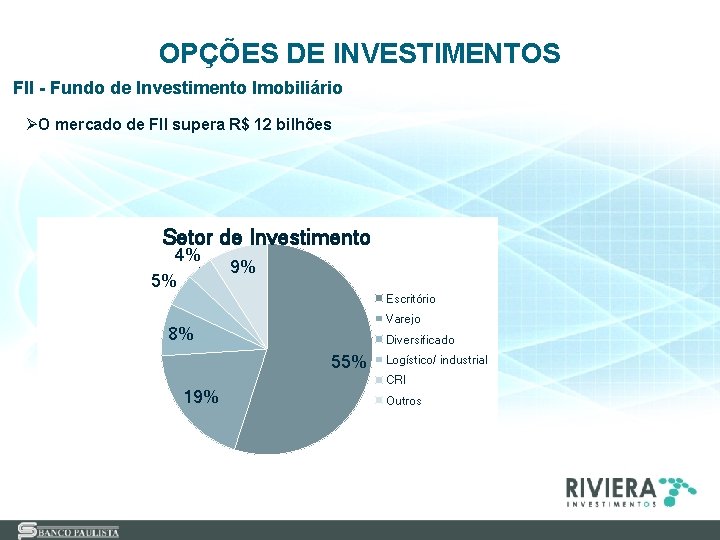 OPÇÕES DE INVESTIMENTOS FII - Fundo de Investimento Imobiliário ØO mercado de FII supera