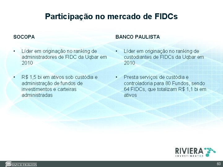 Participação no mercado de FIDCs SOCOPA BANCO PAULISTA • Líder em originação no ranking