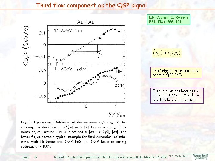 Third flow component as the QGP signal L. P. Csernai, D. Rohrich PRL 458