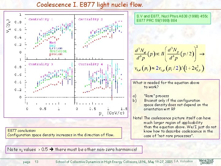 Coalescence I. E 877 light nuclei flow. S. V and E 877, Nucl Phys