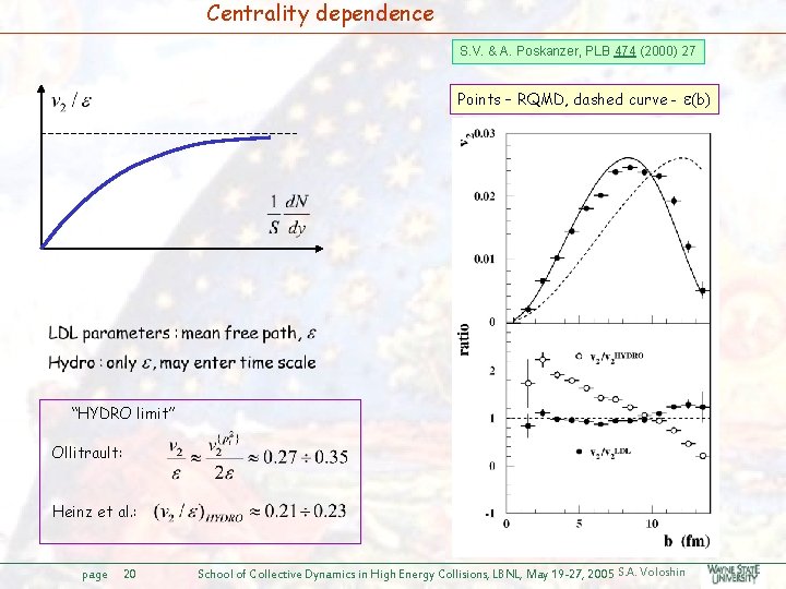 Centrality dependence S. V. & A. Poskanzer, PLB 474 (2000) 27 Points – RQMD,