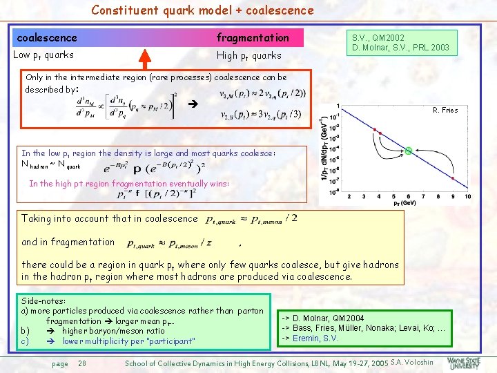 Constituent quark model + coalescence fragmentation Low pt quarks High pt quarks S. V.