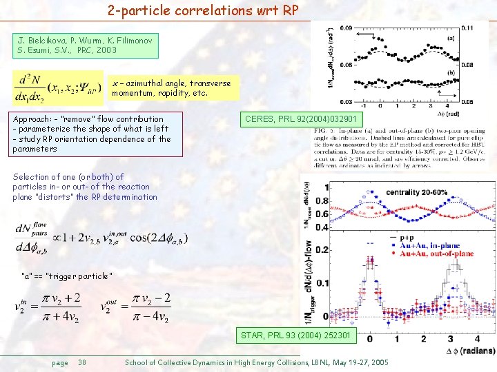 2 -particle correlations wrt RP J. Bielcikova, P. Wurm, K. Filimonov S. Esumi, S.