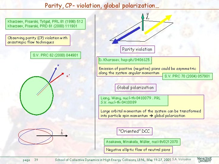 Parity, CP- violation, global polarization… Kharzeev, Pisarski, Tytgat, PRL 81 (1998) 512 Kharzeev, Pisarski,