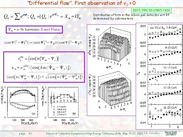 “Differential flow”. First observation of v 2 > 0 E 877, PRC 55 (1997)