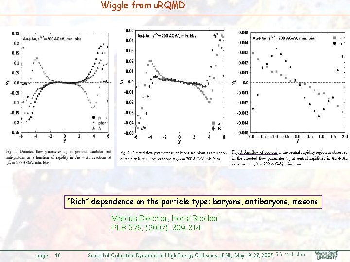 Wiggle from u. RQMD “Rich” dependence on the particle type: baryons, antibaryons, mesons Marcus