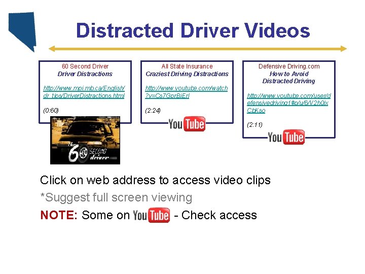 Distracted Driver Videos 60 Second Driver Distractions All State Insurance Craziest Driving Distractions http: