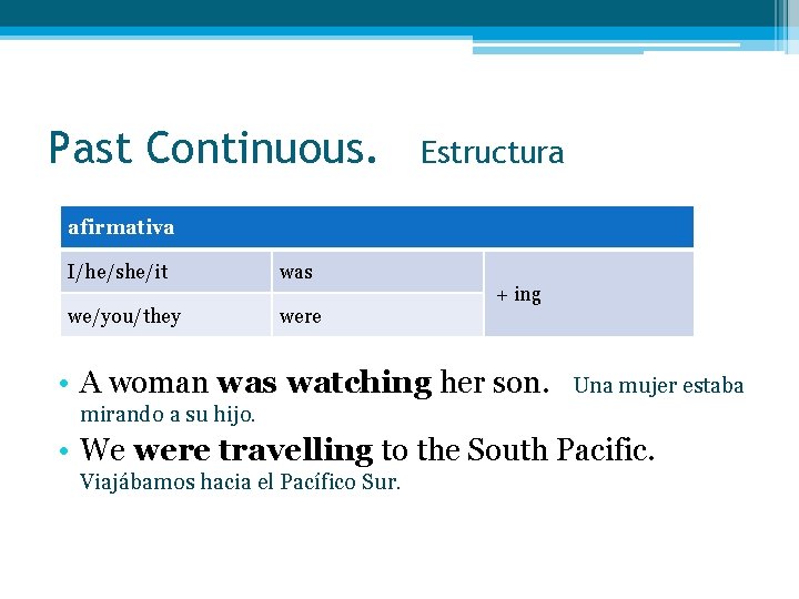 Past Continuous. Estructura afirmativa I/he/she/it was we/you/they were + ing • A woman was