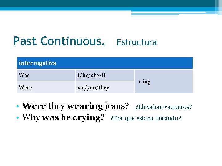 Past Continuous. Estructura interrogativa Was I/he/she/it Were we/you/they + ing • Were they wearing Past Continuous. Estructura interrogativa Was I/he/she/it Were we/you/they + ing • Were they wearing