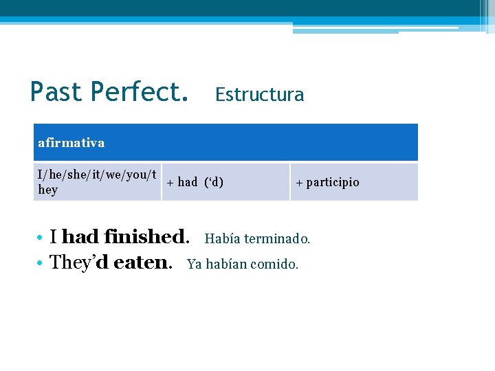 Past Perfect. Estructura afirmativa I/he/she/it/we/you/t + had (‘d) hey + participio • I had Past Perfect. Estructura afirmativa I/he/she/it/we/you/t + had (‘d) hey + participio • I had