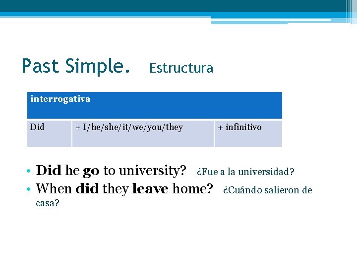 Past Simple. Estructura interrogativa Did + I/he/she/it/we/you/they + infinitivo • Did he go to Past Simple. Estructura interrogativa Did + I/he/she/it/we/you/they + infinitivo • Did he go to