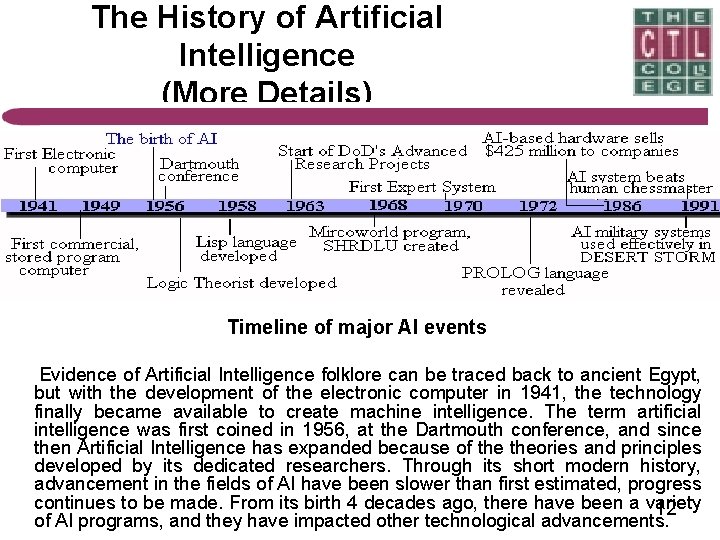 The History of Artificial Intelligence (More Details) Timeline of major AI events Evidence of