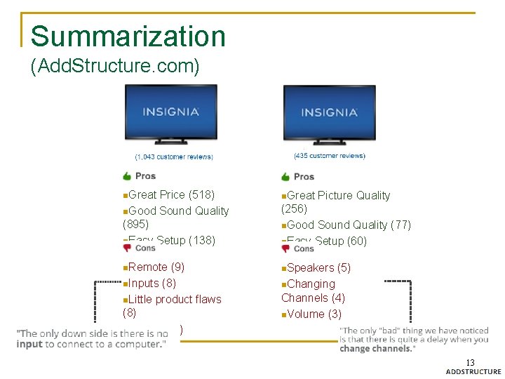 Summarization (Add. Structure. com) n. Great Price (518) n. Good Sound Quality (895) n.