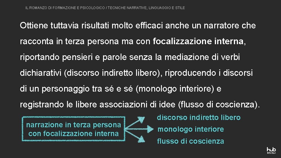 IL ROMANZO DI FORMAZIONE E PSICOLOGICO / TECNICHE NARRATIVE, LINGUAGGIO E STILE Ottiene tuttavia