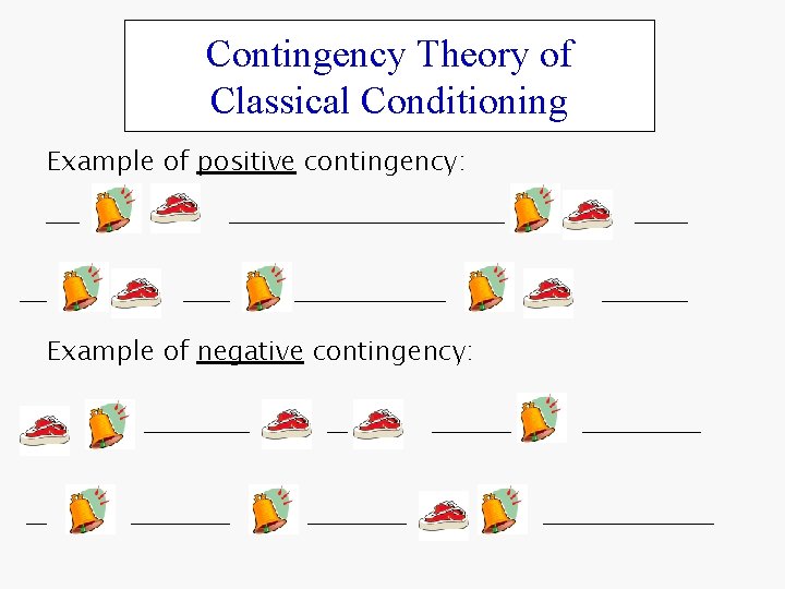 Contingency Theory of Classical Conditioning Example of positive contingency: Example of negative contingency: 