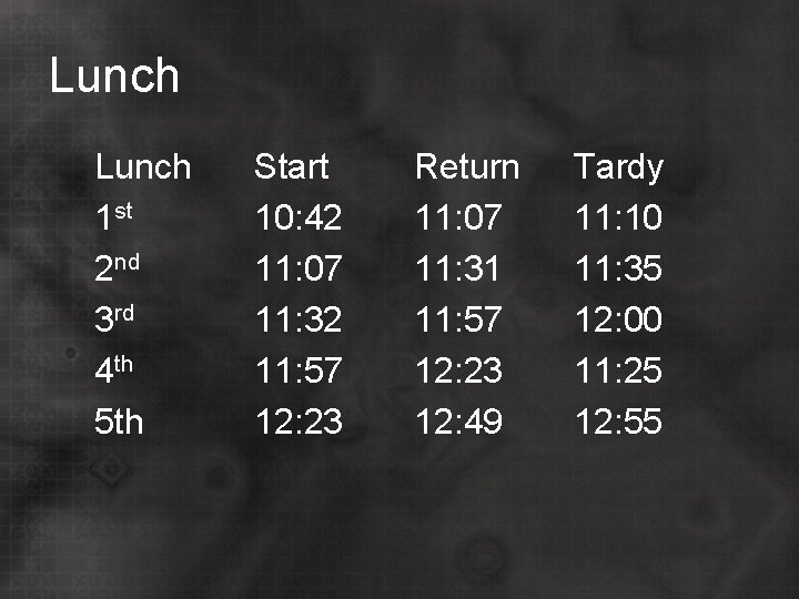 Lunch 1 st 2 nd 3 rd 4 th 5 th Start 10: 42