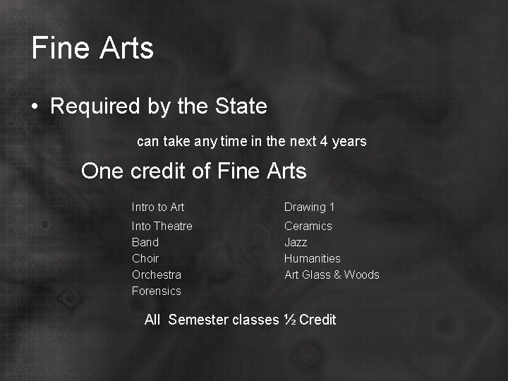 Fine Arts • Required by the State can take any time in the next