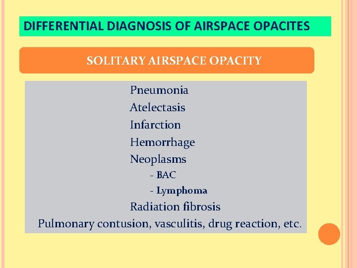 DIFFERENTIAL DIAGNOSIS OF AIRSPACE OPACITES SOLITARY AIRSPACE OPACITY Pneumonia Atelectasis Infarction Hemorrhage Neoplasms -
