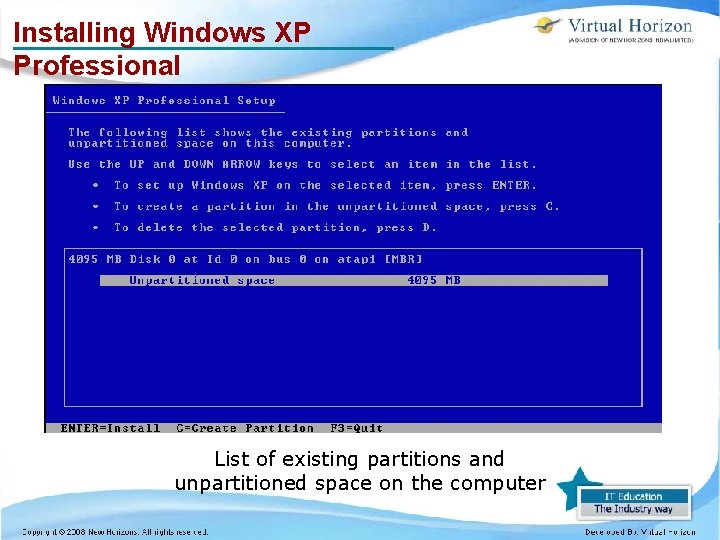 Installing Windows XP Professional List of existing partitions and unpartitioned space on the computer