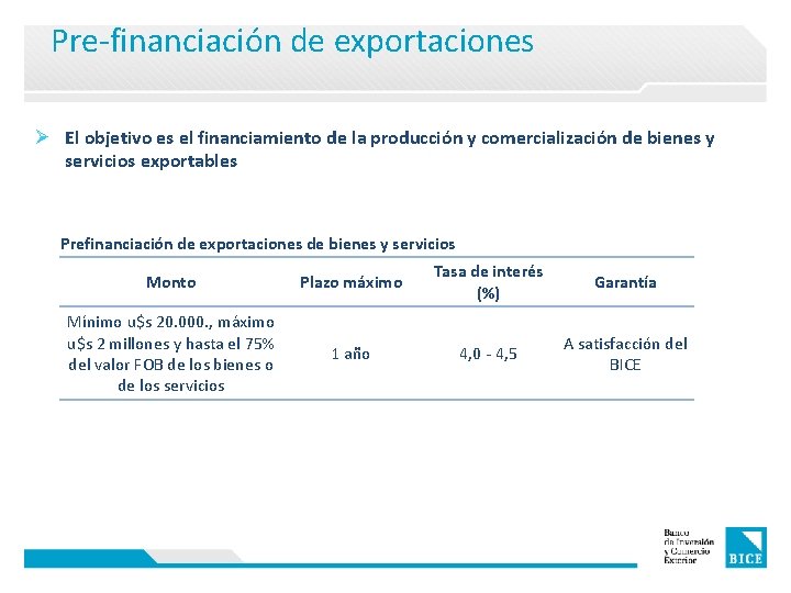 Pre-financiación de exportaciones Ø El objetivo es el financiamiento de la producción y comercialización
