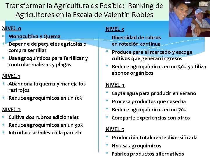 Transformar la Agricultura es Posible: Ranking de Agricultores en la Escala de Valentín Robles