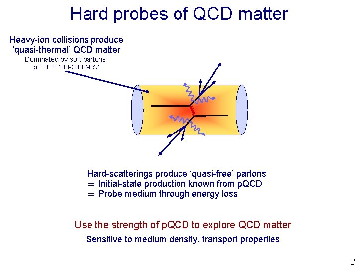 Hard probes of QCD matter Heavy-ion collisions produce ‘quasi-thermal’ QCD matter Dominated by soft Hard probes of QCD matter Heavy-ion collisions produce ‘quasi-thermal’ QCD matter Dominated by soft