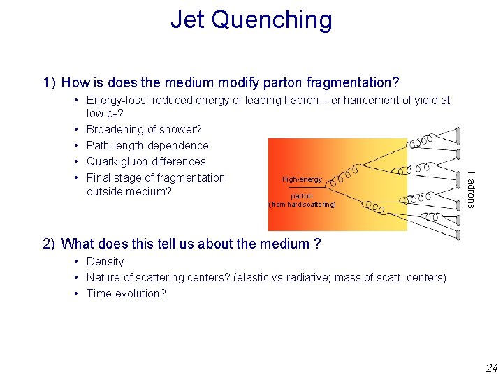 Jet Quenching 1) How is does the medium modify parton fragmentation? (from hard scattering) Jet Quenching 1) How is does the medium modify parton fragmentation? (from hard scattering)