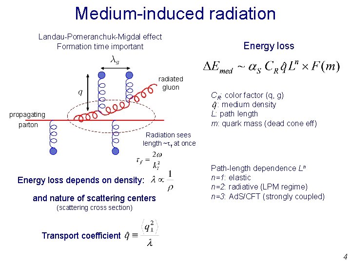 Medium-induced radiation Landau-Pomeranchuk-Migdal effect Formation time important radiated gluon propagating parton Energy loss CR: Medium-induced radiation Landau-Pomeranchuk-Migdal effect Formation time important radiated gluon propagating parton Energy loss CR:
