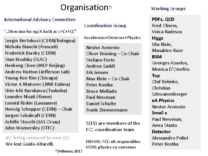 Organisation*) International Advisory Committee Coordination Group “. . Direction for ep/A both at LHC+FCC” Organisation*) International Advisory Committee Coordination Group “. . Direction for ep/A both at LHC+FCC”