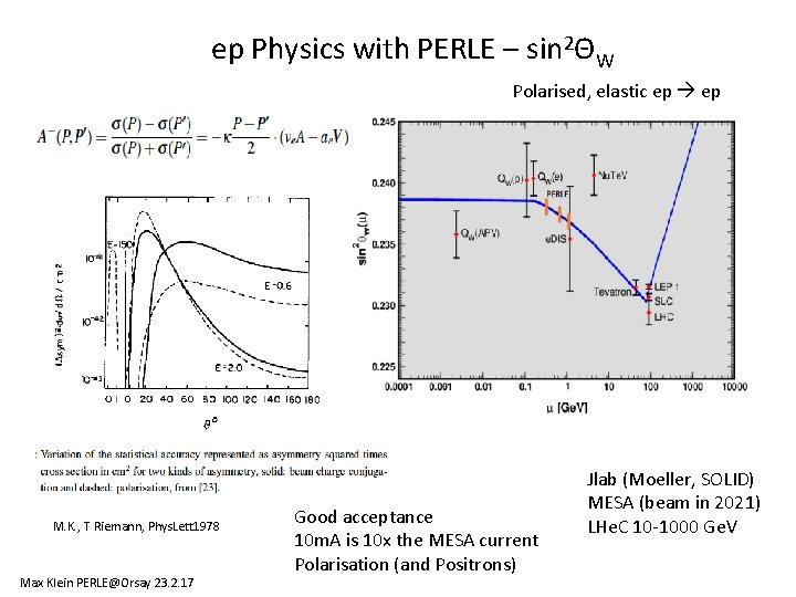 ep Physics with PERLE – sin 2ΘW Polarised, elastic ep M. K. , T ep Physics with PERLE – sin 2ΘW Polarised, elastic ep M. K. , T