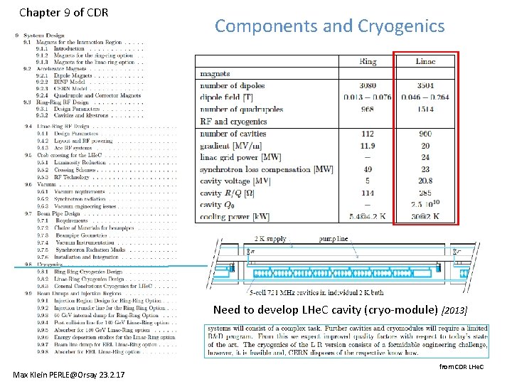 Chapter 9 of CDR Components and Cryogenics Need to develop LHe. C cavity (cryo-module) Chapter 9 of CDR Components and Cryogenics Need to develop LHe. C cavity (cryo-module)