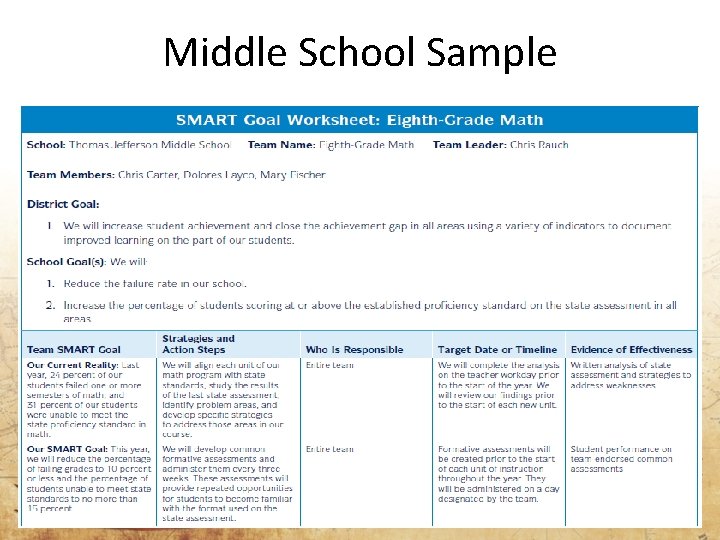 Middle School Sample 