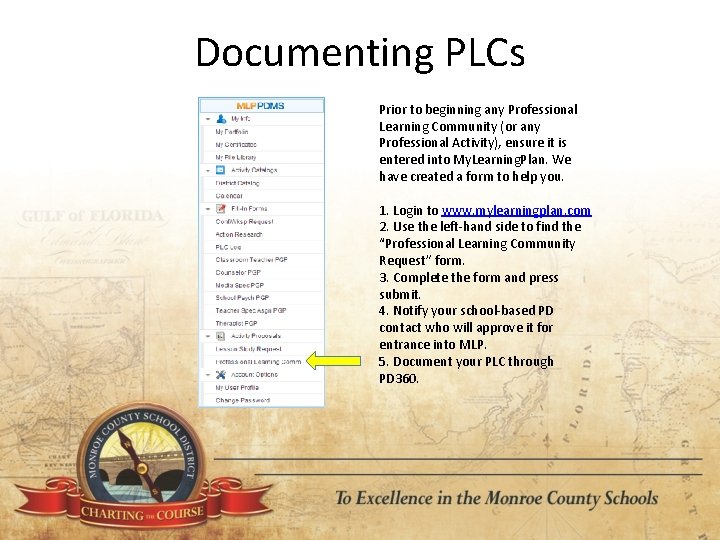 Documenting PLCs Prior to beginning any Professional Learning Community (or any Professional Activity), ensure