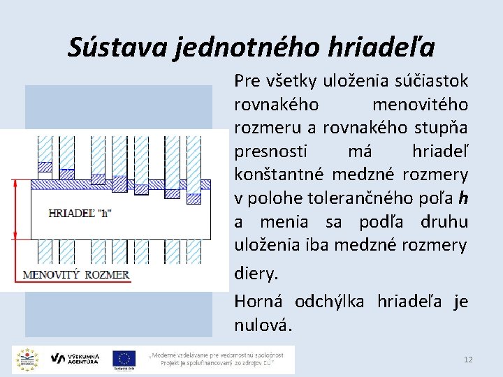 Sústava jednotného hriadeľa Pre všetky uloženia súčiastok rovnakého menovitého rozmeru a rovnakého stupňa presnosti