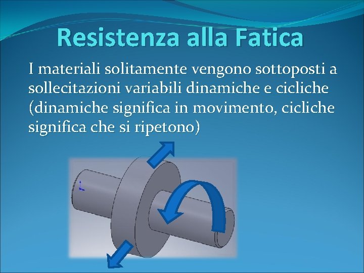 Resistenza alla Fatica I materiali solitamente vengono sottoposti a sollecitazioni variabili dinamiche e cicliche