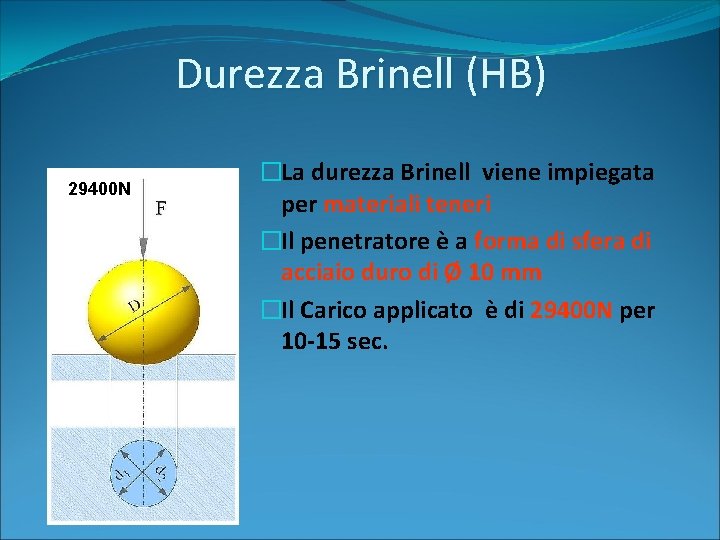 Durezza Brinell (HB) 29400 N �La durezza Brinell viene impiegata per materiali teneri �Il