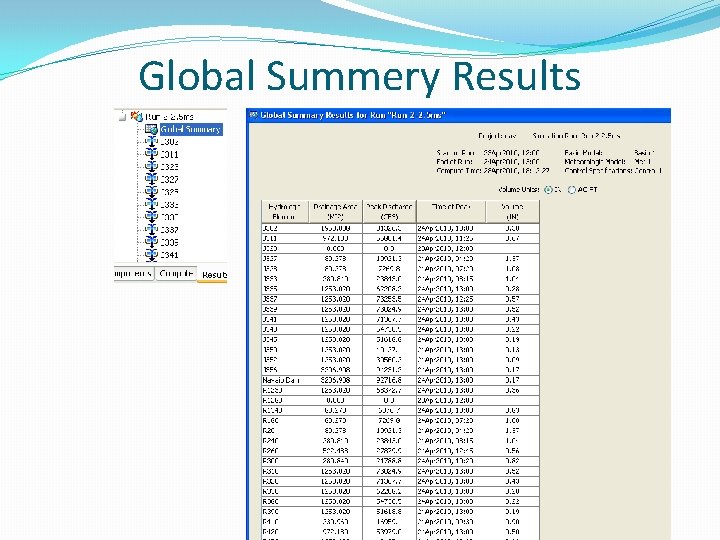 Global Summery Results 