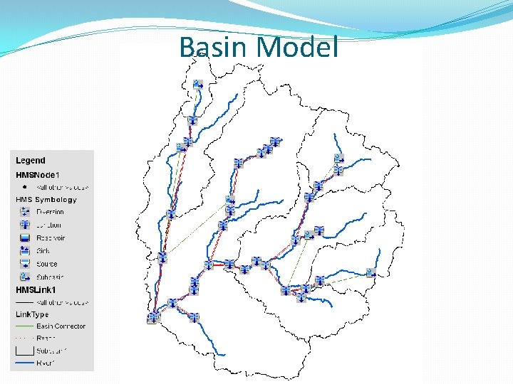 Basin Model 