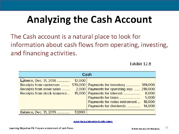 Analyzing the Cash Account The Cash account is a natural place to look for Analyzing the Cash Account The Cash account is a natural place to look for