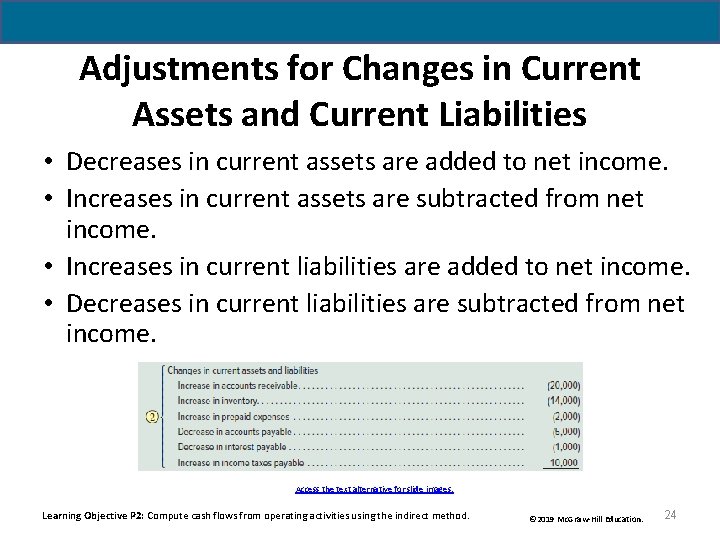Adjustments for Changes in Current Assets and Current Liabilities • Decreases in current assets Adjustments for Changes in Current Assets and Current Liabilities • Decreases in current assets