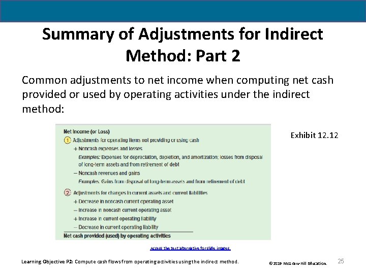 Summary of Adjustments for Indirect Method: Part 2 Common adjustments to net income when Summary of Adjustments for Indirect Method: Part 2 Common adjustments to net income when